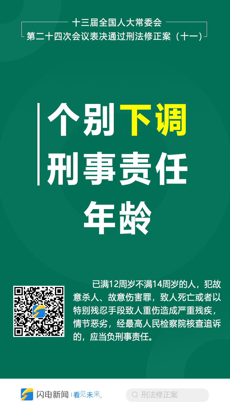 12张闪电海报带你速览刑法最新修改"干货"要点