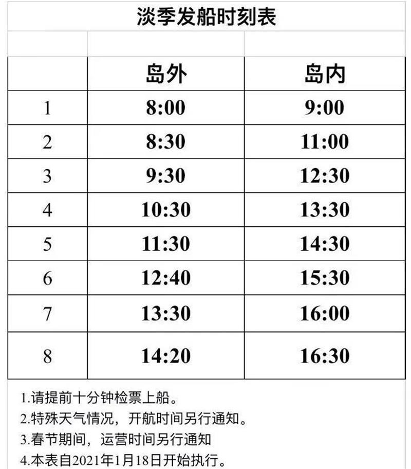 威海劉公島索道,遊覽車等運營有新調整(附:1月最新遊船時刻表)