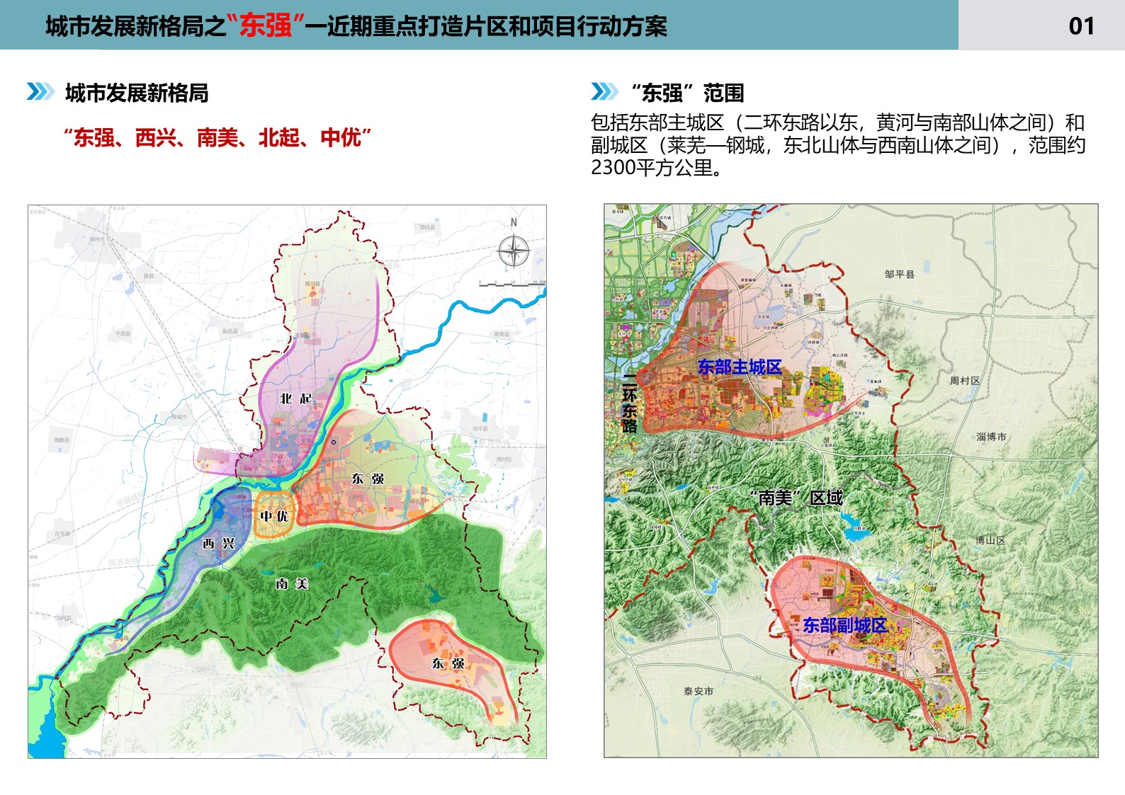 济南市东部最新规划图图片