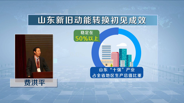 智库专家看山东丨费洪平山东新旧动能转换初见成效