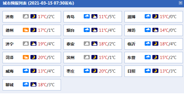 测试cpu温度的软件_照片处理软件有哪些软件_烟台软件测试照片