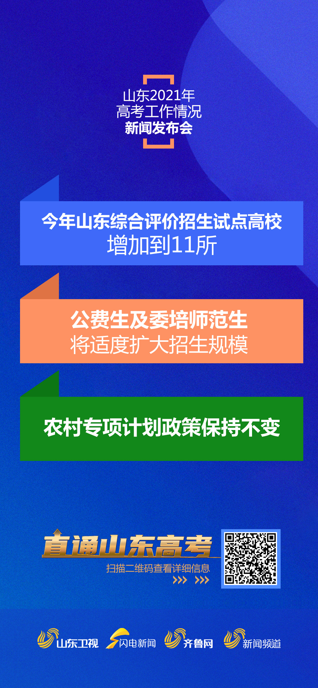 适度扩大公费生和委培师范生招生规模!