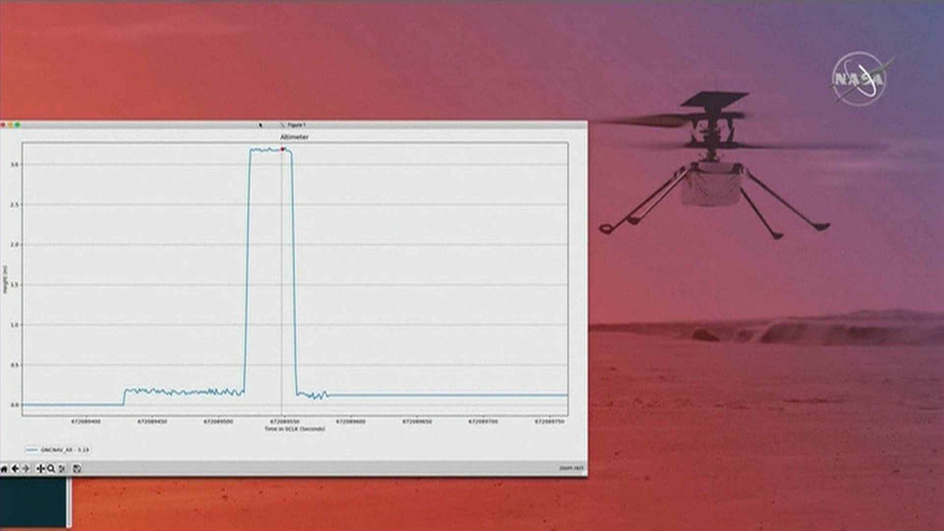 34秒｜美国“机智”号无人直升机完成火星首飞 持续约40秒