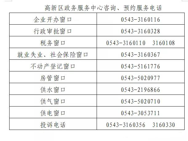 高新區政務服務中心諮詢電話:0543-3160330