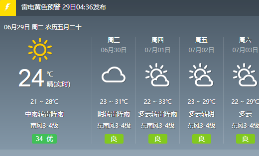 东营一周天气预报15天今日情况