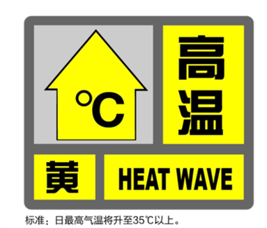 闪电hot|不提"热"字如何描述天气很热?