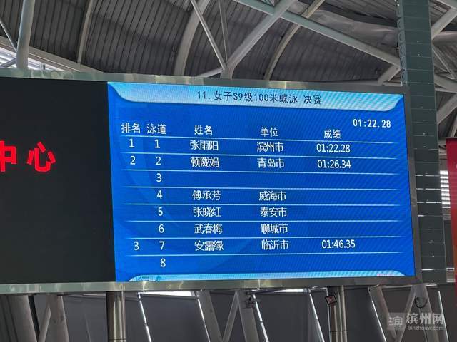  省残运会特别报道——比赛首日，滨州残疾人游泳队收获5金5银3铜