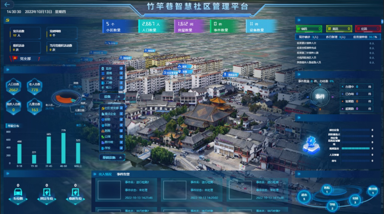 数字科技赋能社区美好生活_其他新闻_新闻_齐鲁网