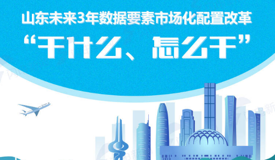 山東未來3年數(shù)據(jù)要素市場化配置改革“干什么、怎么干”？一圖讀懂