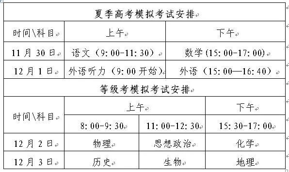 江西省高中排行_江西省高中排名前三十_江西省高中排名