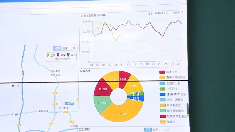 宁津县2020gdp_2019年山东省县市区GDP排名 黄岛第一 福山区升至第三