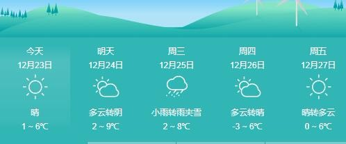 海丽气象吧丨本周日照有两次冷空气 周三周四有一次雨雪过程