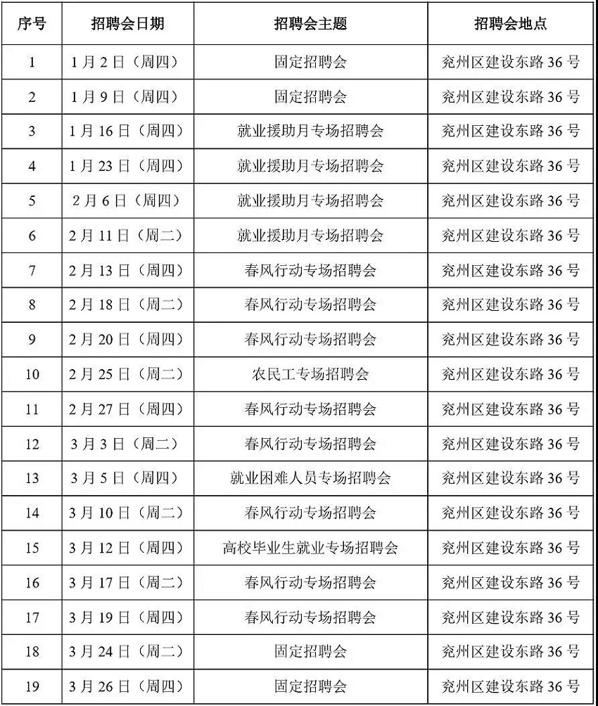 2020上半年菏泽各县g_菏泽2020年发展规划图(3)