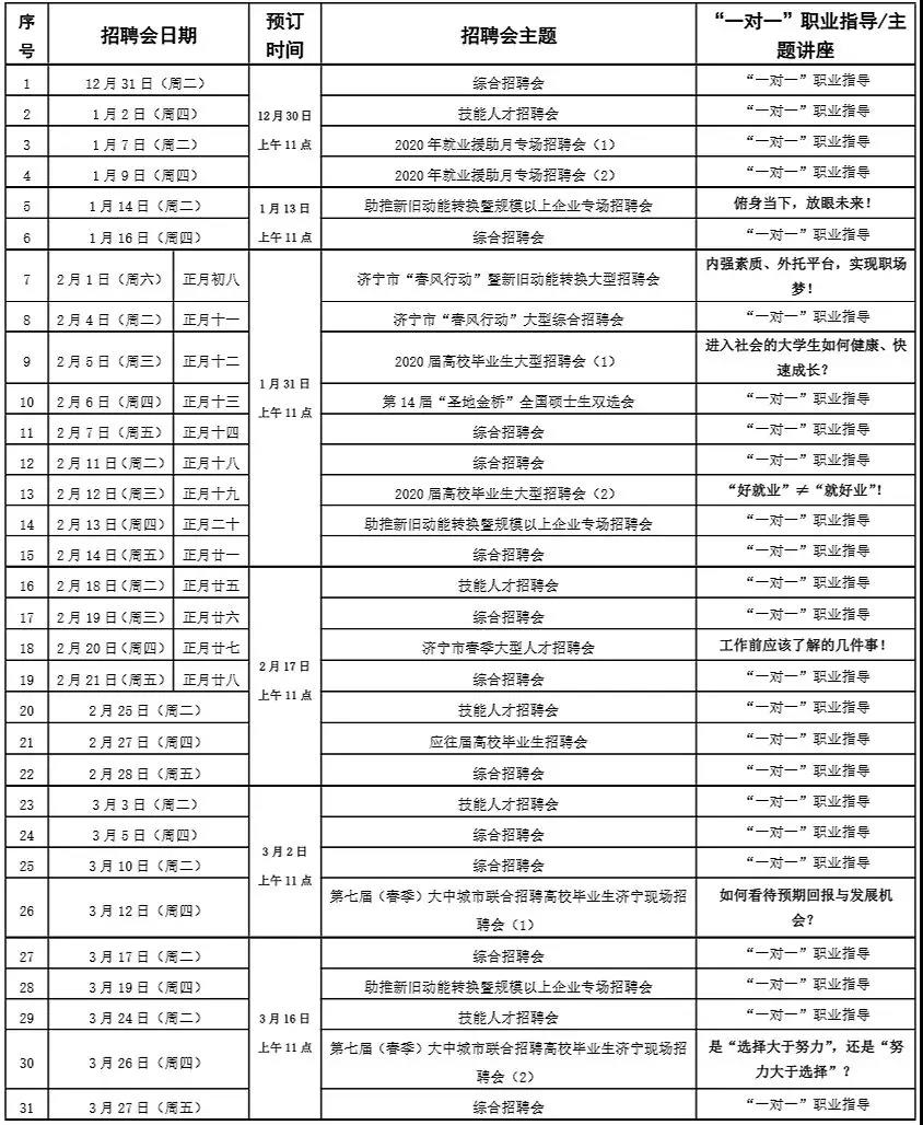 2020济宁各县区gdp_济宁郑媛媛(3)