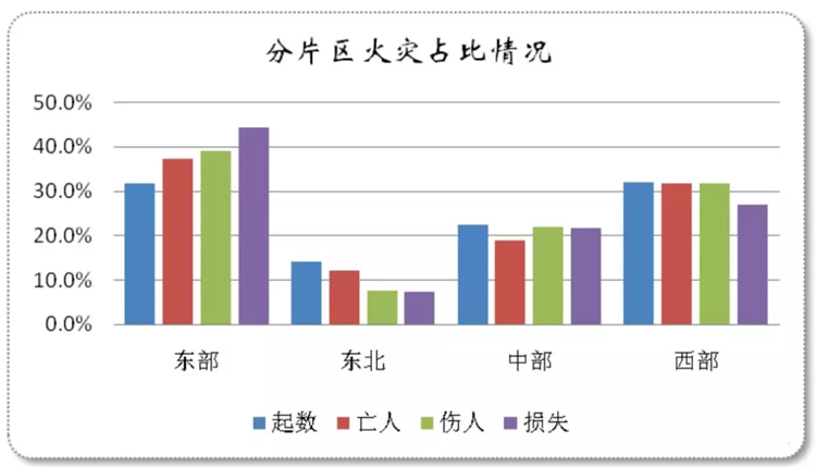 上海外来人口_上海市地方志办公室(2)