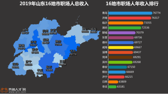 四节人口排名_世界人口排名图片(2)