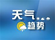 海丽气象吧|14日至17日 威海文登区将迎雨雪大风降温天气 最高气温降幅9～11℃