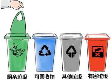 聊城市2020年将实现市城区公共机构生活垃圾分类全覆盖