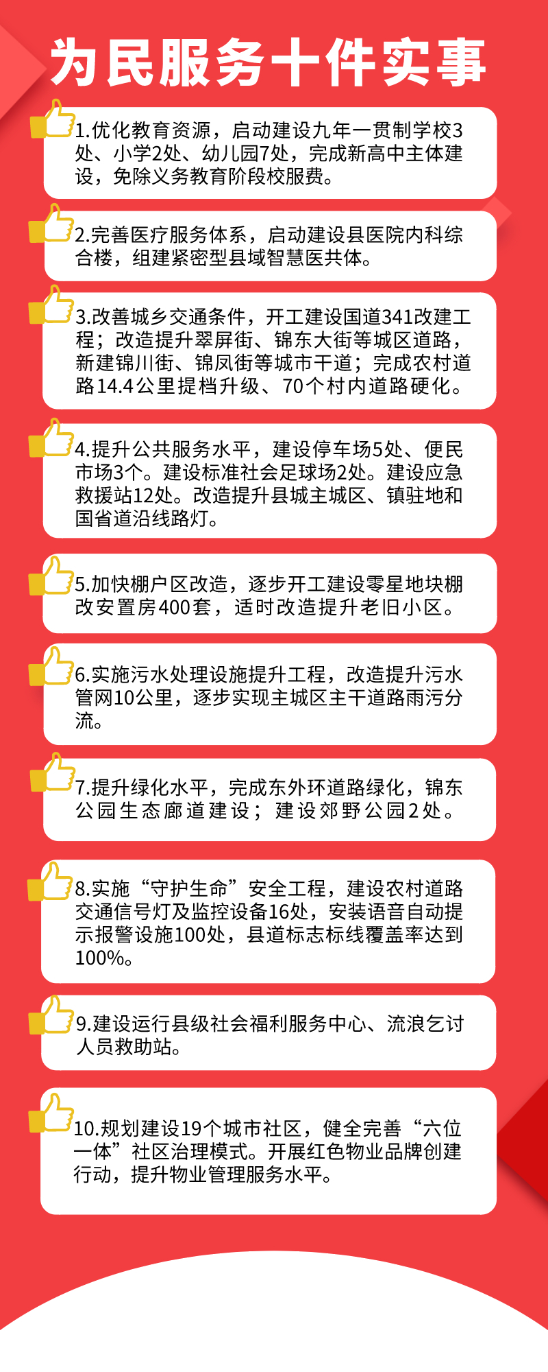 一图读懂济南市平阴县2020政府工作报告亮点