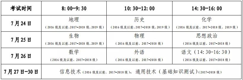 山东省夏季高中学考 合格考 今起报名缴费 央广网