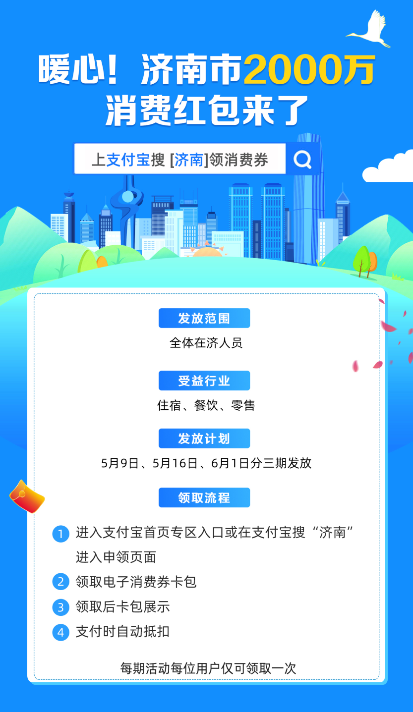 齐鲁网·海报新闻6月1日10点支付宝开抢，定好闹钟！济南市第三期消费券来了