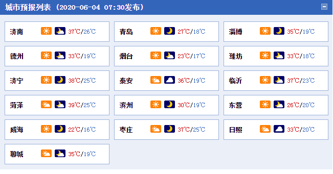 齐鲁网·海报新闻山东“火力”全开！多地高温超40℃，济南淄博冲入前十榜！