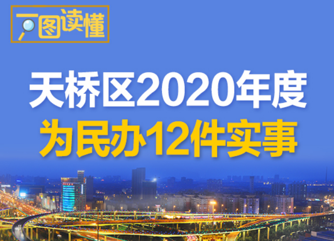 一图读懂丨济南市天桥区公布2020年度为民办12件实事