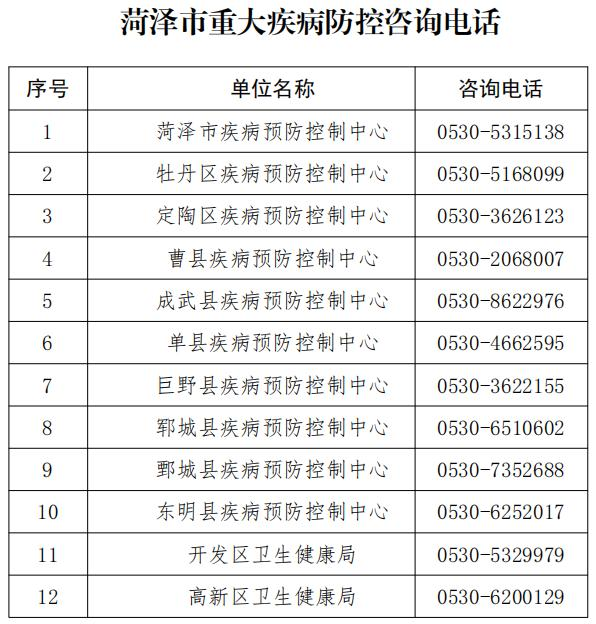 治安重点人口分类_重点人员动态管控系统开发方案,智慧警务平台建设(2)