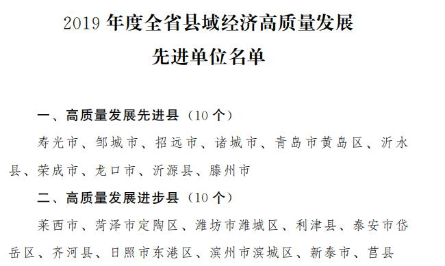山东省经济总量潍坊所属县排名_山东省潍坊中学照片