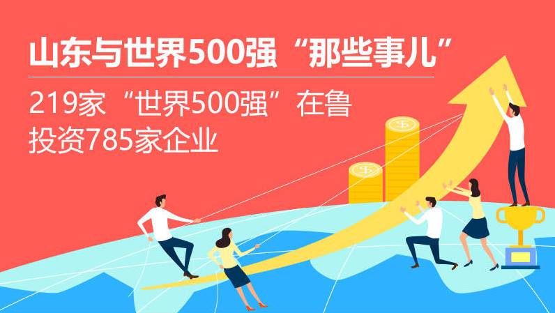 在鲁投资785家企业！山东与世界500强“那些事儿”