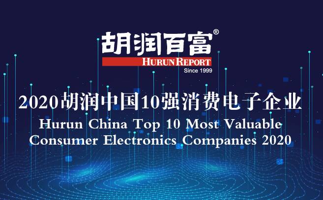 2020胡潤中國10強消費電子企業揭曉：華為以1.1萬億價值位居榜首