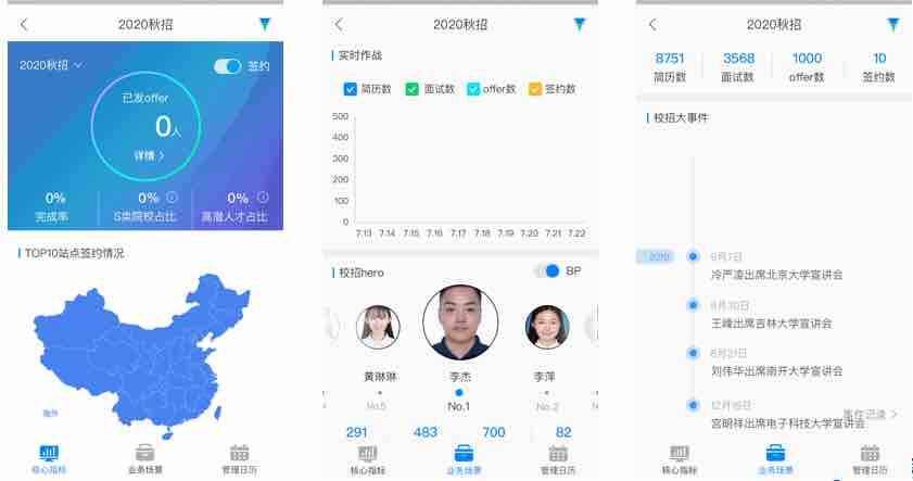浪潮hcm cloud,浪潮hcm cloud PPT下载