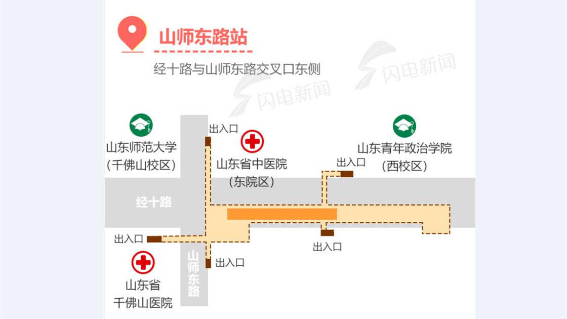 收藏！济南地铁4号线33座环评公示站点出入口高清示意图来了，超详细！