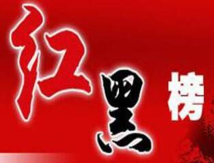 濱州市公布12月份重點(diǎn)運(yùn)輸企業(yè)“紅黑排行榜”  限期12月底前將隱患清零
