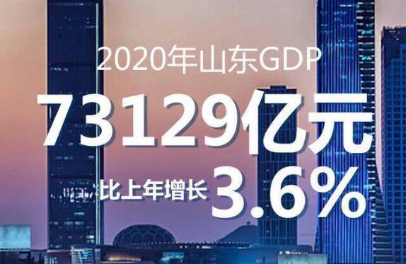 闪电深1度｜微观山东2020年GDP“成绩单”，字里行间满满的“新动能”