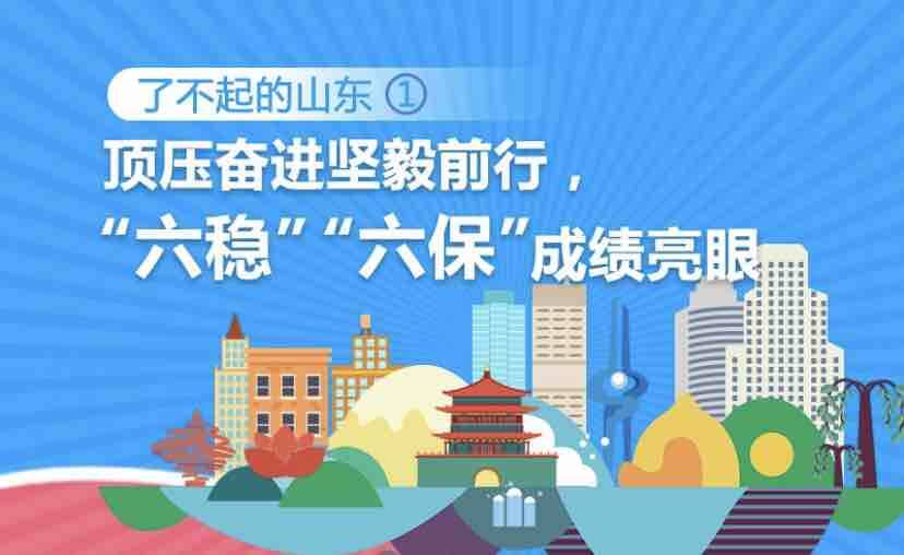 了不起的山東①｜頂壓奮進堅毅前行，“六穩”“六保”成績亮眼