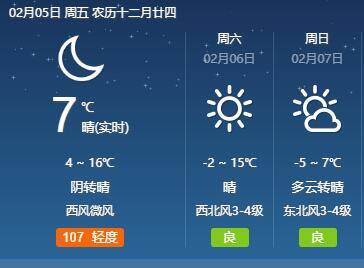 海丽气象吧丨冷空气突然“到访” 潍坊最低气温将降至“冰点” 以下