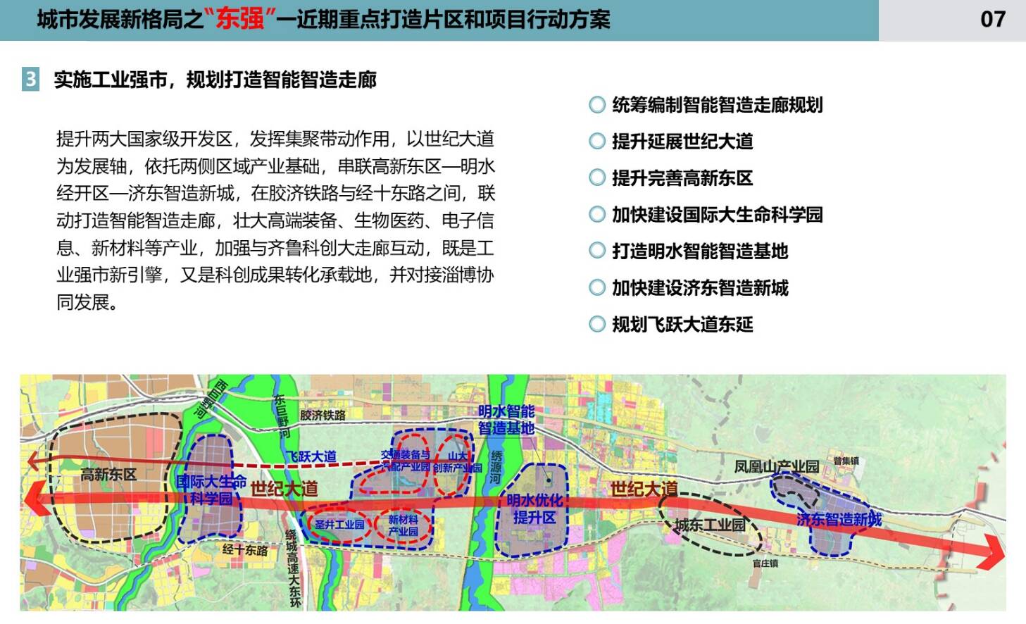 济南“东强”方案来了！世纪大道将成智能智造走廊 对接淄博协同发展