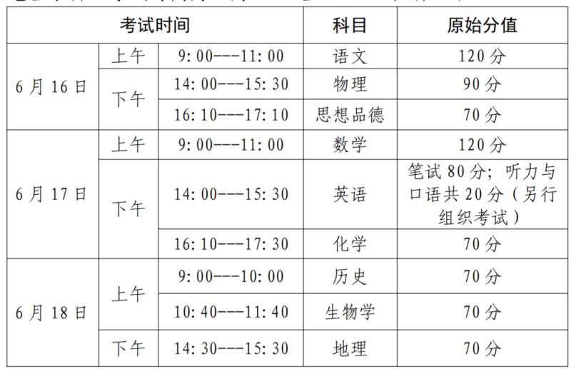 数学考试怎么安排时间 27a70f39726a43c3b20fe3d0293402b0.png