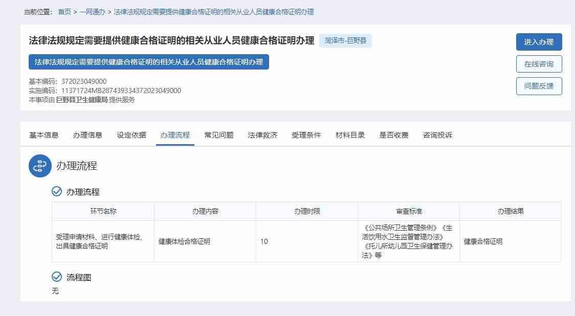 闪电评论:健康证免费办 莫以事小而不为