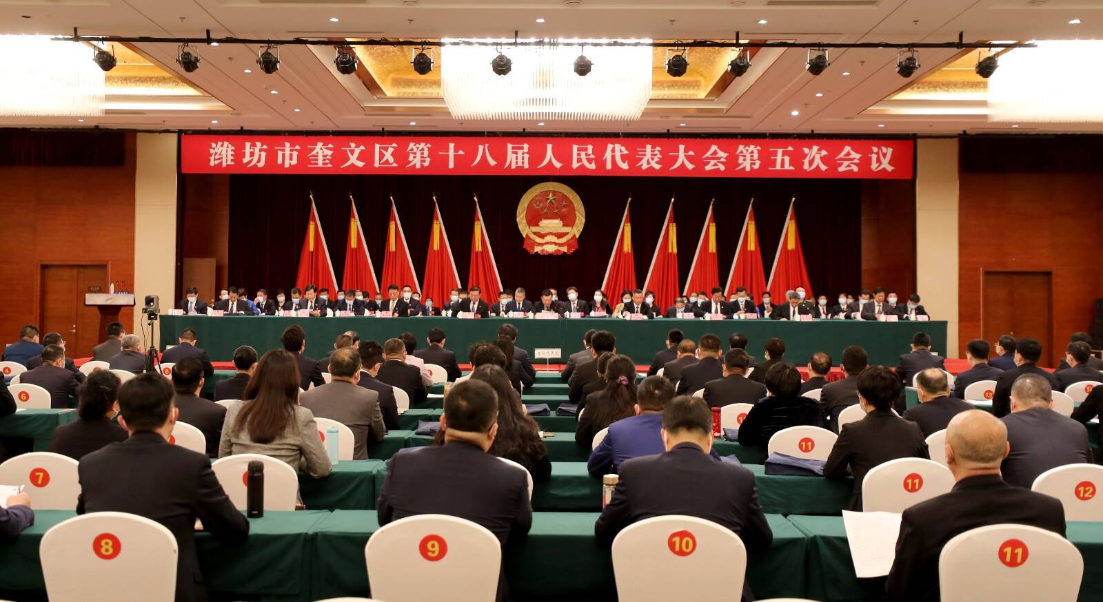 潍坊市奎文区第十八届人民代表大会第五次会议开幕