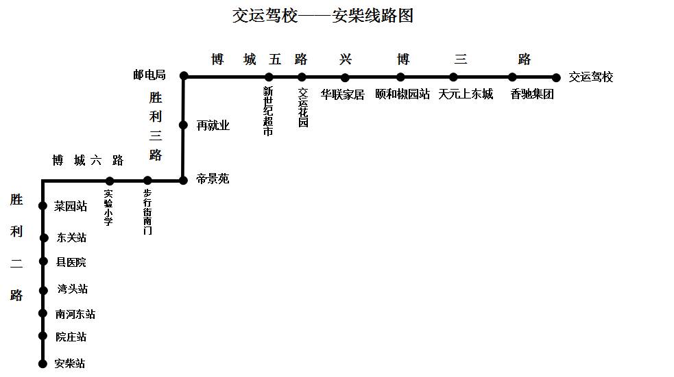 博兴公交车路线图图片
