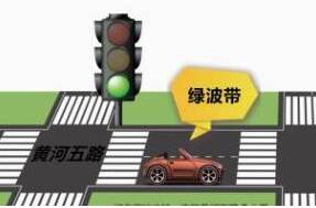 出行提示｜滨州城区上下班高峰期间绿波调整