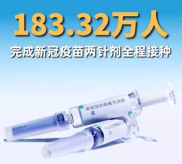 183.32万人完成全程接种！滨州超额完成省定6月27日前阶段性目标任务