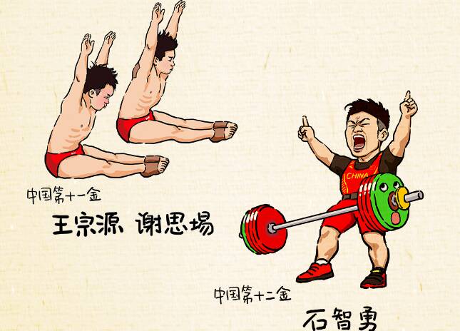 骄傲收藏！东京奥运中国军团夺金时刻漫画图集来了