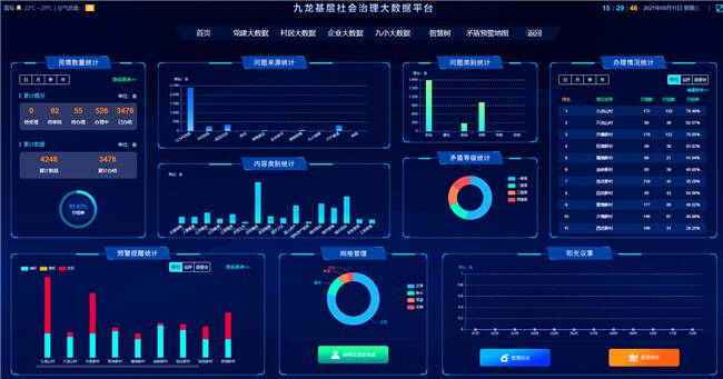 11点23分,谈话间,王明君的手机响了,"疫情防控指挥部电话85261167已