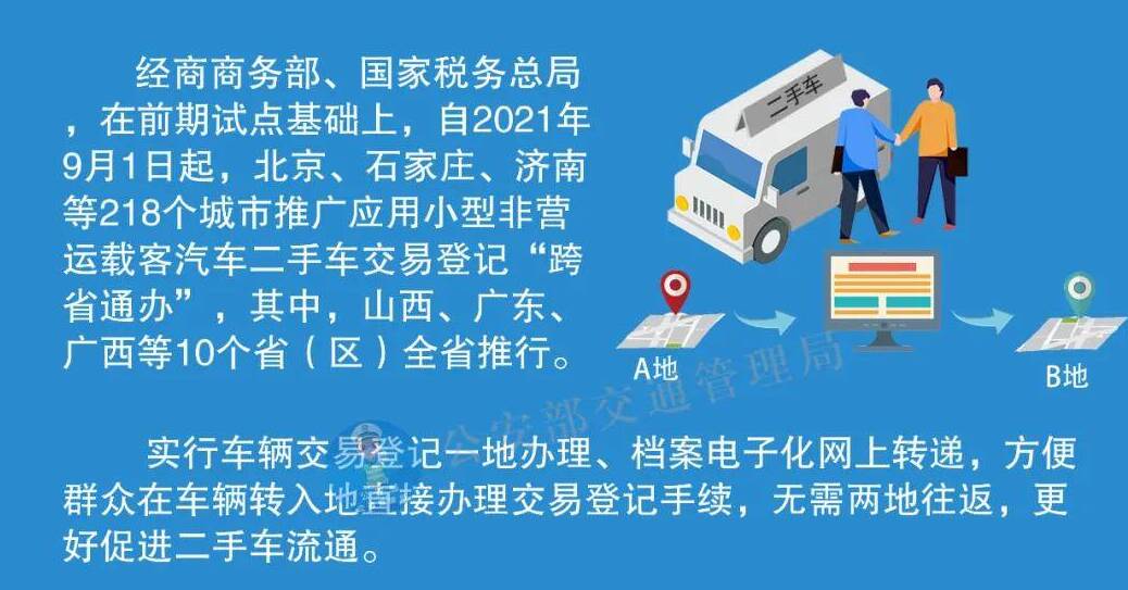 9月1日起，济南、青岛、淄博、德州、东营5市可办理二手车异地交易登记