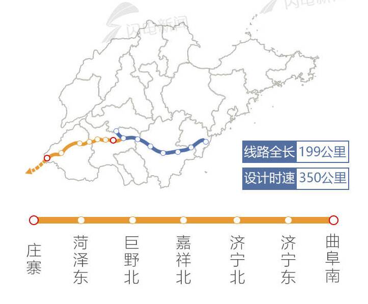 鲁南高铁曲阜至菏泽至庄寨段通车，将为鲁南经济圈带来什么？丨政能量