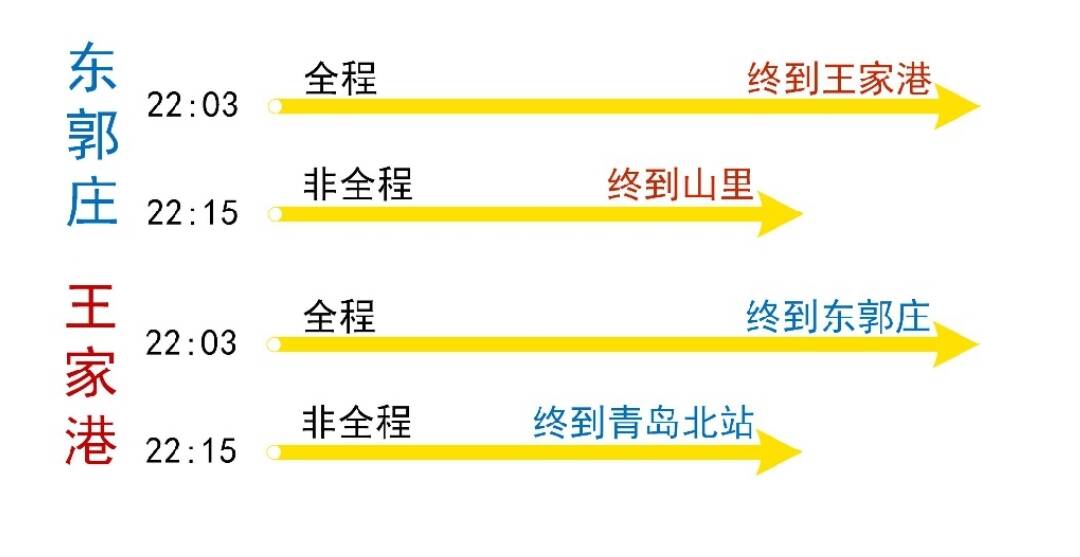 十三路末班车全文阅读 801ba3e134b84d2d91b0e4c4bba30d97.png