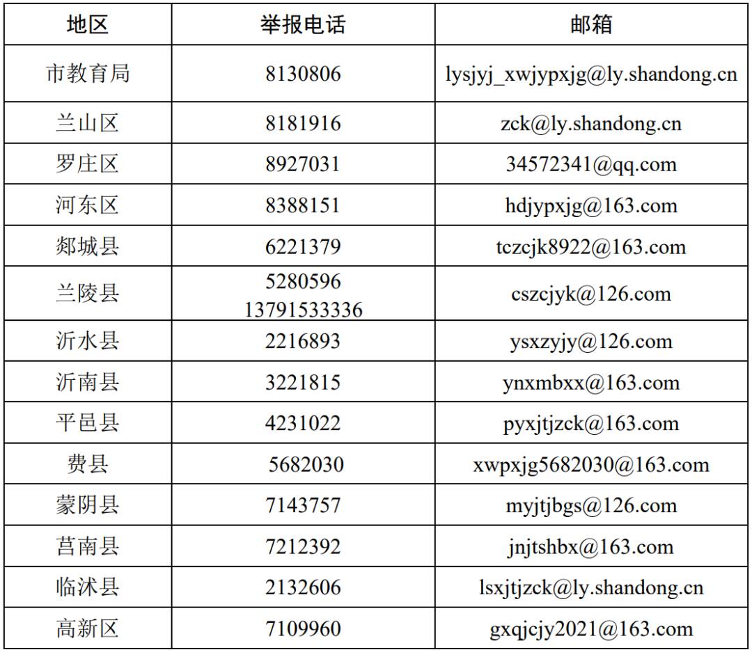 教育部門將聯合公安,市場